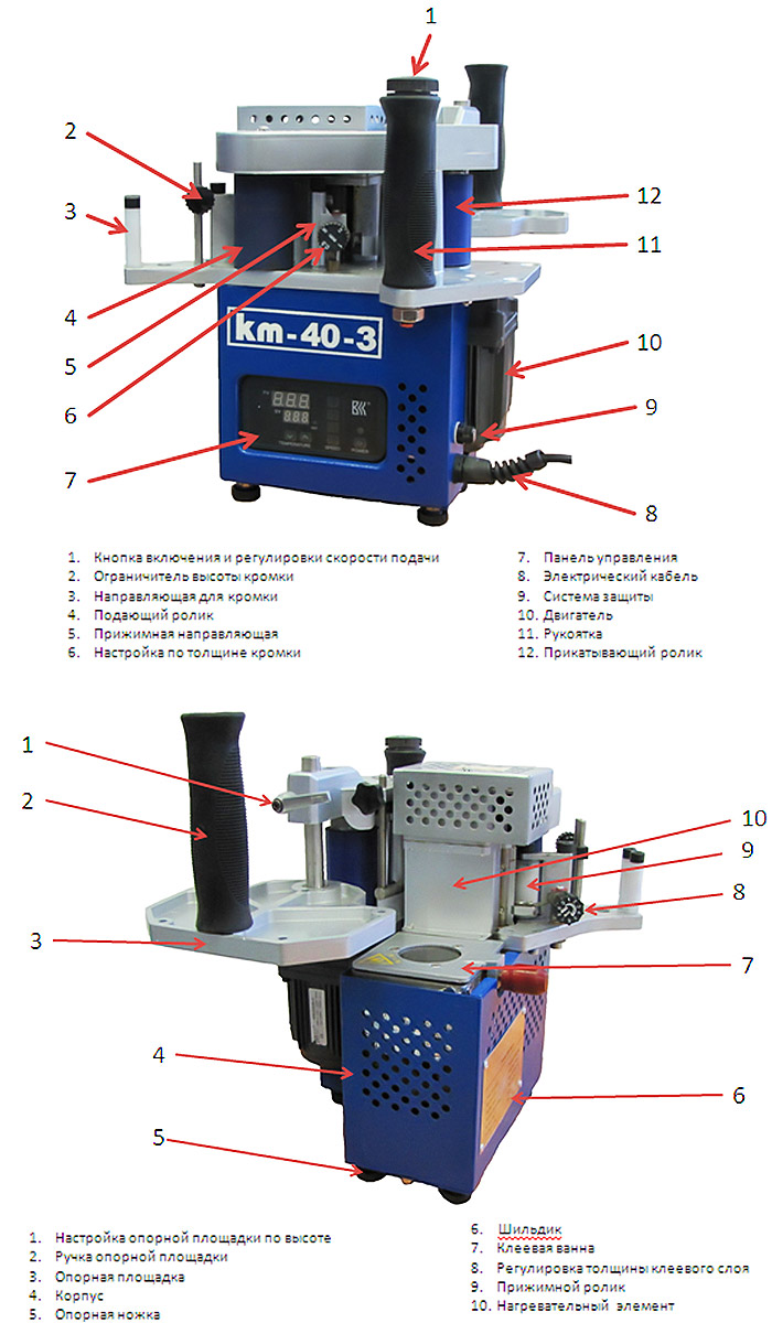 Ручная кромкооблицовочная машинка KM-600 Karmei Machinery (Китай) -  Станкофф.RU