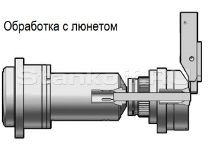 С вращающейся направляющей втулкой