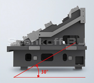 Цельнолитая станина 