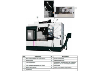 Фрезерный станок с ЧПУ OPTImill F 310HSC