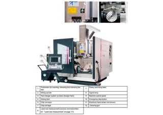 Фрезерный станок с ЧПУ OPTImill FU 5-600 HSC 24