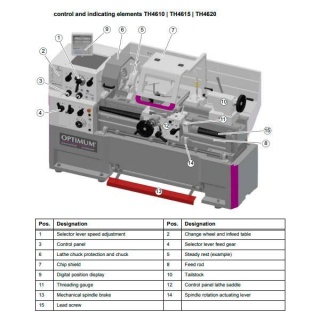 Токарно-винторезный станок TH4620D