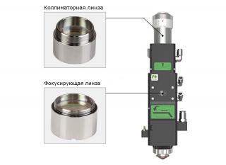 Оригинальная фокусирующая линза D20 F150 FLA20150 Raytools для оптоволоконных лазеров