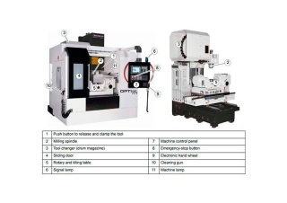Фрезерный станок с ЧПУ OPTImill FU 3