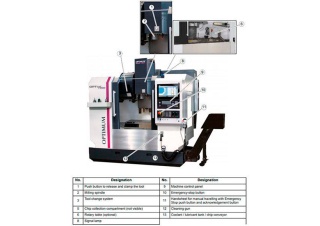 Фрезерный станок с ЧПУ OPTImill F 210HSC