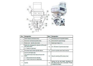 Вертикально-фрезерный станок OPTImill MF 2-B