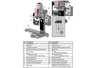 Сверлильно-фрезерный станок OPTImill MH 22V