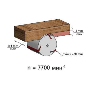 Фуговальный станок  BJM-1200/150S