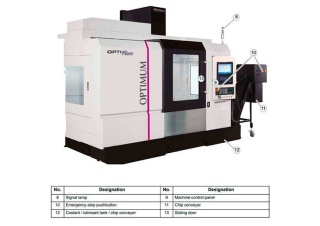 Фрезерный станок с ЧПУ OPTImill F 410HSC