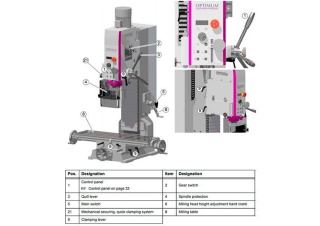 Сверлильно-фрезерный станок OPTImill MH 35V